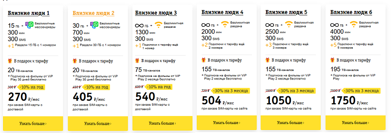 Безлимитный тарифы Билайн в Белгороде