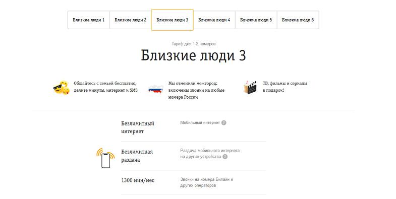 Тариф Билайн с безлимитным интернетом для смартфона