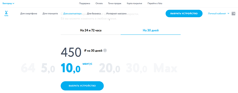 Безлимитный интернет Yota для модема