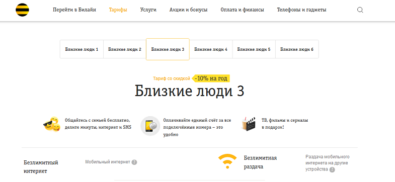 Тариф Билайн "Близкие люди 3"