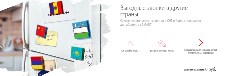 Услуга МТС "Выгодные звонки в другие страны"