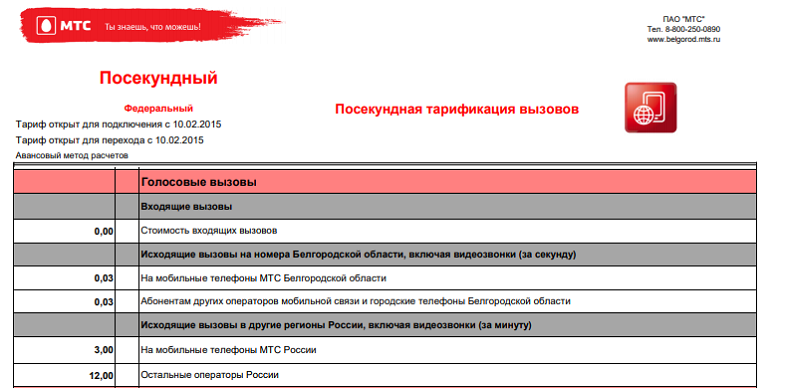 Тариф МТС "Посекундный"