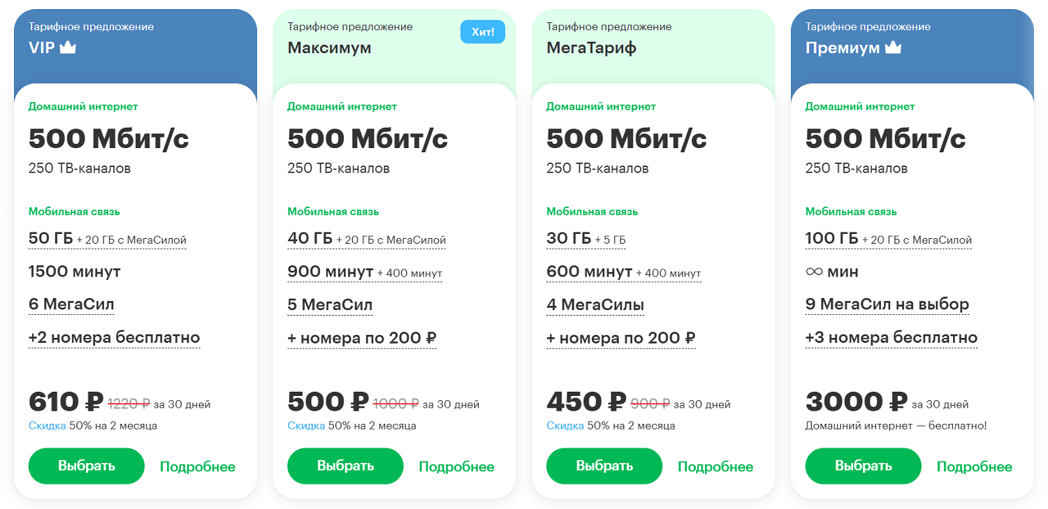 Тарифы МегаФон с домашним интернетом для семьи