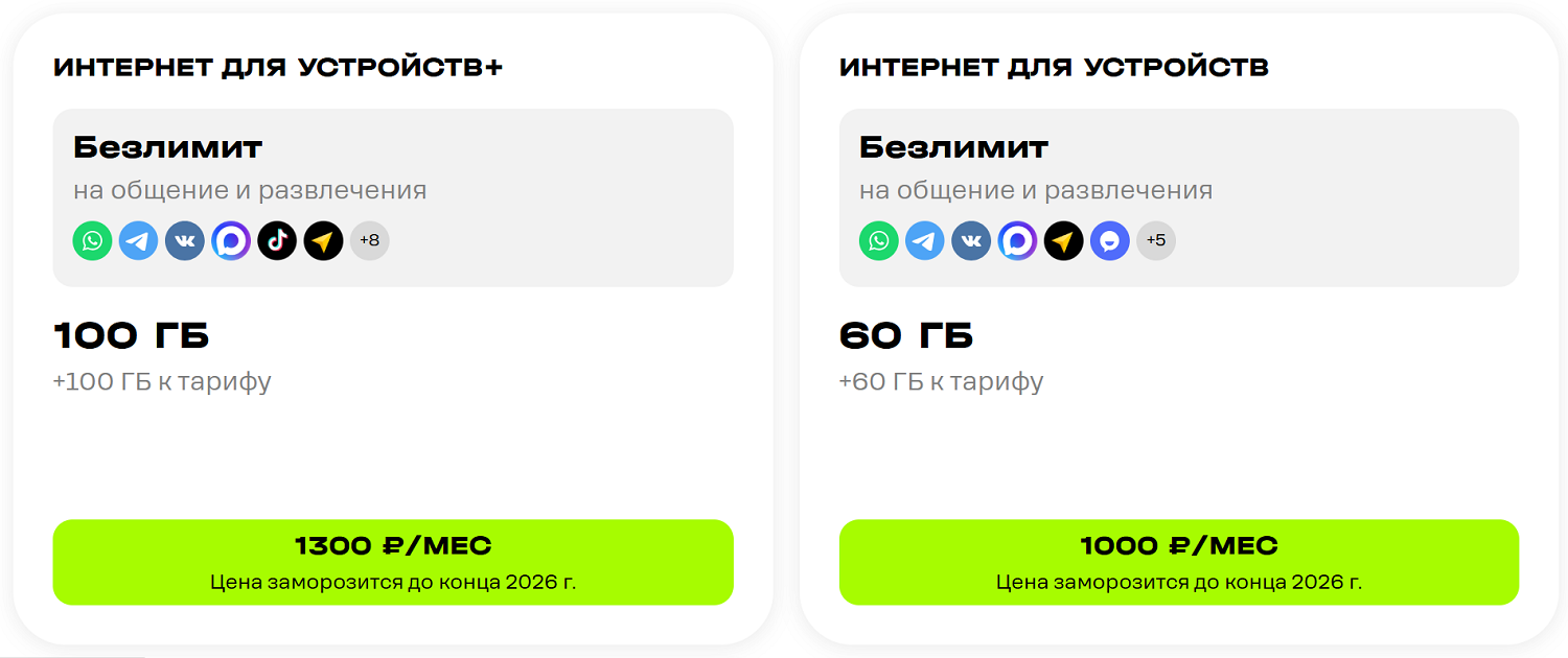 Тарифы t2 для модемов и роутеров