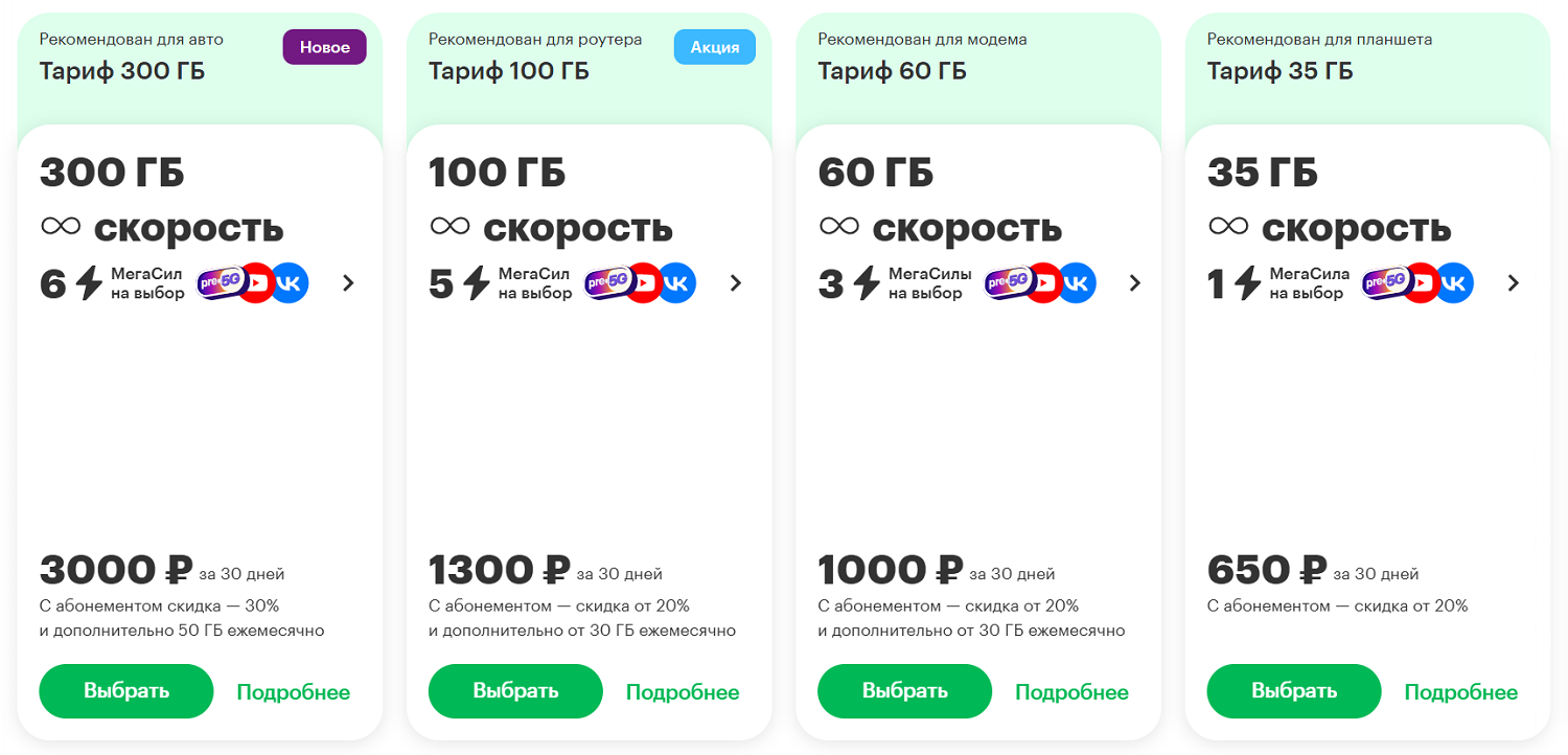 Тарифы МегаФон для модемов и роутеров